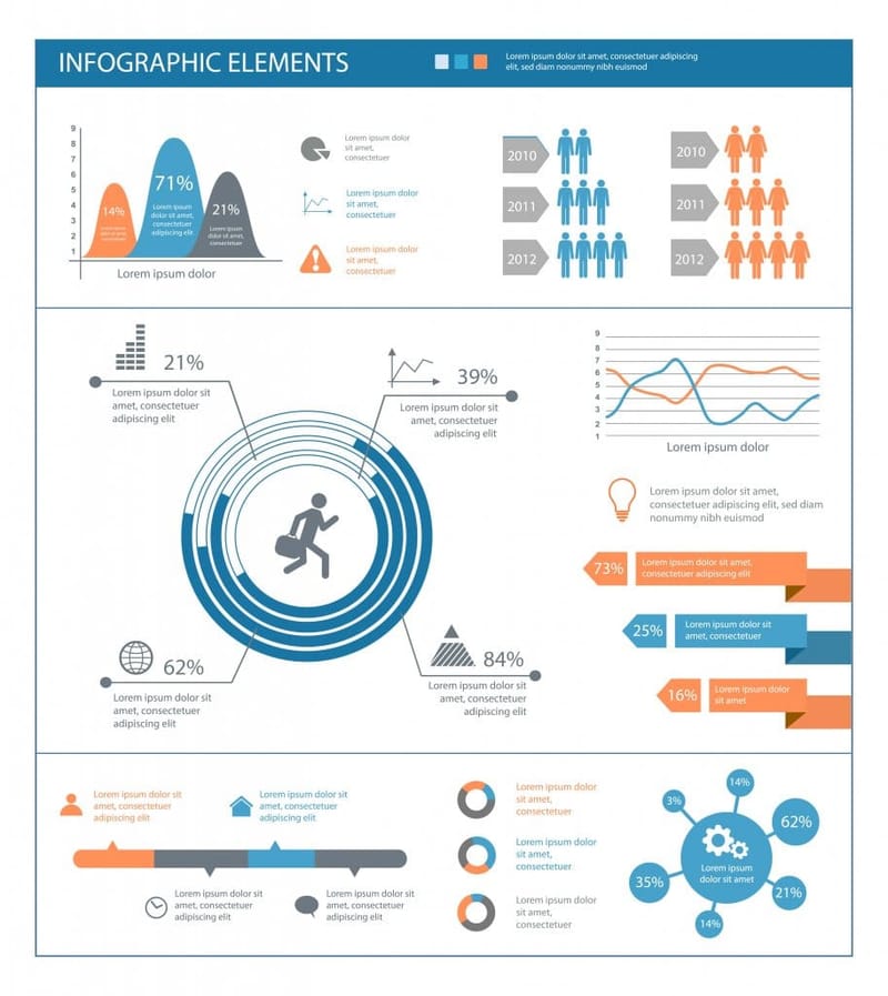 Effectieve en professionele infographics